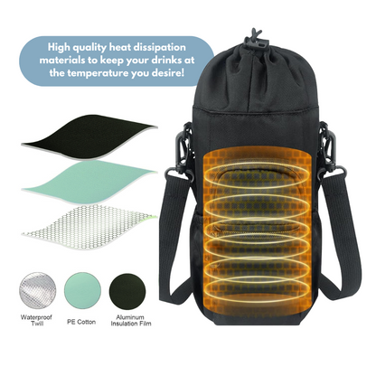 The Daily Carry Water Bottle Bag - Dual Tone